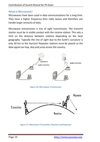 Contribution of Suresh Khanal for PS Exam
Page 10 http://www.psexam.com
What is Microwave?
Microwaves have been used in data communications for a long time.
They have a higher frequency than radio waves and therefore can
handle larger amounts of data.
Microwave transmission is line of sight transmission. The transmit
station must be in visible contact with the receive station. This sets a
limit on the distance between stations depending on the local
geography. Typically the line of sight due to the Earth's curvature is
only 50 km to the horizon! Repeater stations must be placed so the
data signal can hop, skip and jump across the country.
Figure 16: Microwave Transmission
Figure 17: Microwave Transmitter, Receiver and Repeater
 
