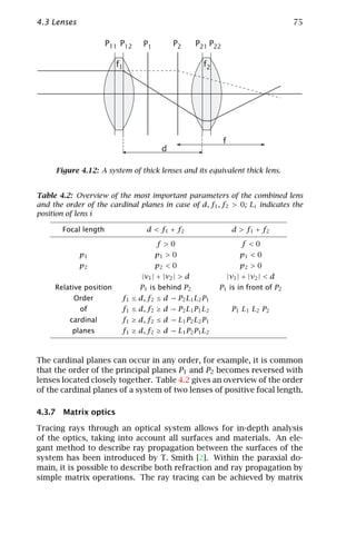 4.3 Lenses                                                                            75

                      P11 P12    P1        P2       P21 P22

                         f1                           f2




                                                              f
                                       d

     Figure 4.12: A system of thick lenses and its equivalent thick lens.


Table 4.2: Overview of the most important parameters of the combined lens
and the order of the cardinal planes in case of d, f1 , f2 > 0; Li indicates the
position of lens i

       Focal length               d < f 1 + f2                     d > f 1 + f2

                                      f >0                             f <0
             p1                       p1 > 0                          p1 < 0
             p2                       p2 < 0                          p2 > 0
                                |ν1 | + |ν2 | > d                 |ν1 | + |ν2 | < d
     Relative position          P1 is behind P2            P1 is in front of P2
           Order          f1 ≤ d, f2 ≤ d → P2 L1 L2 P1
             of           f1 ≤ d, f2 ≥ d → P2 L1 P1 L2             P1 L1 L2 P2
          cardinal        f1 ≥ d, f2 ≤ d → L1 P2 L2 P1
          planes          f1 ≥ d, f2 ≥ d → L1 P2 P1 L2



The cardinal planes can occur in any order, for example, it is common
that the order of the principal planes P1 and P2 becomes reversed with
lenses located closely together. Table 4.2 gives an overview of the order
of the cardinal planes of a system of two lenses of positive focal length.

4.3.7 Matrix optics

Tracing rays through an optical system allows for in-depth analysis
of the optics, taking into account all surfaces and materials. An ele-
gant method to describe ray propagation between the surfaces of the
system has been introduced by T. Smith [2]. Within the paraxial do-
main, it is possible to describe both refraction and ray propagation by
simple matrix operations. The ray tracing can be achieved by matrix
 