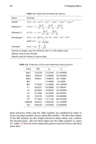 80                                                                 4 Imaging Optics


                    Table 4.5: Dispersion formulas for glasses

 Name                Formula

 Schott1             n(λ) = a0 + a1 λ2 + a2 λ−2 + a3 λ−4 + a4 λ−6 + a5 λ−8
                                     K1 λ2     K2 λ2   K3 λ3
 Sellmeier 1         n2 (λ) = 1 +            + 2     + 3
                                    λ2−L
                                           1  λ − L2 λ − L3
                                         B1 λ2      B2 λ2
 Sellmeier 2         n2 (λ) = 1 + A +    2 − λ2
                                                 +
                                        λ      1   λ2 − λ22

 Herzberger2         n(λ) = A + BL(λ) + CL2 (λ) + Dλ2 + Eλ4 + F λ4
                                     1
                     with L(λ) = 2
                                 λ − 0.028)
                                A    B
 Conrady3            n(λ) = n0 +  + 3.5
                                λ   λ
 1 Schott no longer uses this formula, but it is still widely used.

 2 Mainly   used in the infrared.
 3 Mainly   used for ﬁtting of sparse data.



            Table 4.6: Properties of the most important optical glasses

                    Glass       MIL           nd              Vd

                    BaK1       573576     1.572500       57.549999
                    BaK2       540597     1.539960       59.709999
                    BaK4       569561     1.568830       56.130001
                    BK1                   1.510090        63.4600
                    BK7        517642     1.516800       64.169998
                     F1        626357     1.625880       35.700001
                     F2        620364     1.620040       36.369999
                     F4        617366     1.616590       36.630001
                     K5        522595     1.522490       59.480000
                     K7        511604     1.511120       60.410000
                  LASFN9       850322     1.850250       32.169998
                     SF2       648339     1.647690       33.849998



Main refractive index and the Abbe number are combined in order to
form a six-digit number, the so-called MIL number . The ﬁrst three digits
of the MIL number are the d-light refractive index minus one, without
the decimal place. The last three digits are the Abbe number Vd times
10. Table 4.6 lists the most important glasses used for lenses and their
main data.
 