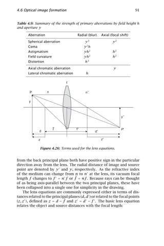 4.6 Optical image formation                                                    91


Table 4.9: Summary of the strength of primary aberrations by ﬁeld height h
and aperture y

       Aberration                        Radial (blur)   Axial (focal shift)

       Spherical aberration                   y3                y2
       Coma                                  y 2h
       Astigmatism                           yh2                 h2
       Field curvature                       yh2                 h2
       Distortion                             h3

       Axial chromatic aberration                                y
       Lateral chromatic aberration           h

                                  f


        P             n                       n'

       y



                                                                       y'


                          ~             f'
                          f                                            P'
              d                                     d'

              z                                          z'

                  Figure 4.26: Terms used for the lens equations.


from the back principal plane both have positive sign in the particular
direction away from the lens. The radial distance of image and source
point are denoted by y and y, respectively. As the refractive index
of the medium can change from n to n at the lens, its vacuum focal
                                   ˜
length f changes to f = n f or f = nf . Because rays can be thought
of as being axis-parallel between the two principal planes, these have
been collapsed into a single one for simplicity in the drawing.
    The lens equations are commonly expressed either in terms of dis-
tances related to the principal planes (d, d ) or related to the focal points
                             ˜
(z, z ), deﬁned as z = d − f and z = d − f . The basic lens equation
relates the object and source distances with the focal length:
 