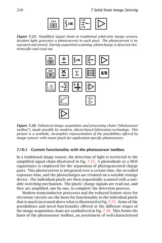 210                                                7 Solid-State Image Sensing


                                 I dt


Figure 7.25: Simpliﬁed signal chain in traditional solid-state image sensors.
Incident light generates a photocurrent in each pixel. The photocurrent is in-
tegrated and stored. During sequential scanning, photocharge is detected elec-
tronically and read out.


                                            I dt




                                        Σ                A/D

                                        Q
                        l




Figure 7.26: Enhanced image acquisition and processing chain (“photosensor
toolbox”), made possible by modern, silicon-based fabrication technology. This
picture is a symbolic, incomplete representation of the possibilities oﬀered by
image sensors with smart pixels for application-speciﬁc photosensors.


7.10.1 Custom functionality with the photosensor toolbox

In a traditional image sensor, the detection of light is restricted to the
simpliﬁed signal chain illustrated in Fig. 7.25. A photodiode or a MOS
capacitance is employed for the separation of photogenerated charge
pairs. This photocurrent is integrated over a certain time, the so-called
exposure time, and the photocharges are retained on a suitable storage
device. The individual pixels are then sequentially scanned with a suit-
able switching mechanism. The pixels’ charge signals are read out, and
they are ampliﬁed, one by one, to complete the detection process.
    Modern semiconductor processes and the reduced feature sizes for
electronic circuits are the basis for functionality in the individual pixels
that is much increased above what is illustrated in Fig. 7.25. Some of the
possibilities and novel functionality oﬀered at the diﬀerent stages of
the image acquisition chain are symbolized in Fig. 7.26. This forms the
basis of the photosensor toolbox, an assortment of well-characterized
 