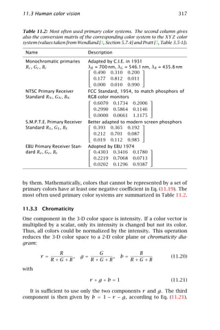 11.3 Human color vision                                                      317


Table 11.2: Most often used primary color systems. The second column gives
also the conversion matrix of the corresponding color system to the XY Z color
system (values taken from Wendland [3, Section 5.7.4] and Pratt [5, Table 3.5-1]).

 Name                           Description

 Monochromatic primaries        Adapted by C.I.E. in 1931
 Rc , Gc , Bc                   λ
                                R = 700 nm, λG = 546.1 nm, λB = 435.8 nm
                                                         
                                  0.490 0.310 0.200
                                                        
                                 0.177 0.812 0.011 
                                  0.000 0.010 0.990
 NTSC Primary Receiver          FCC Standard, 1954, to match phosphors of
 Standard RN , GN , BN          RGB color monitors
                                                           
                                  0.6070 0.1734 0.2006
                                                           
                                 0.2990 0.5864 0.1146 
                                  0.0000 0.0661 1.1175
 S.M.P.T.E. Primary Receiver    Better adapted to modern screen phosphors
                                                        
 Standard RS , GS , BS            0.393 0.365 0.192
                                                        
                                 0.212 0.701 0.087 
                                  0.019 0.112 0.985
 EBU Primary Receiver Stan-     Adopted by EBU 1974
                                                           
 dard Re , Ge , Be                0.4303 0.3416 0.1780
                                                           
                                 0.2219 0.7068 0.0713 
                                  0.0202 0.1296 0.9387



by them. Mathematically, colors that cannot be represented by a set of
primary colors have at least one negative coeﬃcient in Eq. (11.19). The
most often used primary color systems are summarized in Table 11.2.

11.3.3 Chromaticity

One component in the 3-D color space is intensity. If a color vector is
multiplied by a scalar, only its intensity is changed but not its color.
Thus, all colors could be normalized by the intensity. This operation
reduces the 3-D color space to a 2-D color plane or chromaticity dia-
gram:

               R                   G                   B
        r=         ,        g=         ,        b=                       (11.20)
             R+G+B               R+G+B               R+G+B
with

                                 r +g+b =1                               (11.21)

  It is suﬃcient to use only the two components r and g. The third
component is then given by b = 1 − r − g, according to Eq. (11.21).
 