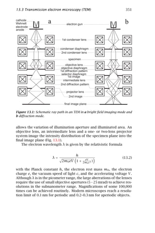 13.3 Transmission electron microscopy (TEM)                                         351


  c a th o d e
W e h n e lt        a                     e le c tr o n g u n                   b
 e le c tr o d e
   a n o d e


                                1 s t c o n d e n s e r le n s


                             c o n d e n s e r d ia p h r a g m
                               2 n d c o n d e n s e r le n s

                                            s p e c im e n
                                      ob je c tiv e le n s
                               o b je c tiv e d ia p h r a g m
                             1 s t d  iffr a c tio n p a tte r n
                                s e le  c to r d ia p h r a g m
                                         1 s t im a g e
                                 in te r m e d ia te le n s
                              2 n d d iffr a c tio n p a tte r n

                                          p r o je c to r le n s
                                             2 n d im a g e

                                     fin a l im a g e p la n e

Figure 13.1: Schematic ray path in an TEM in a bright ﬁeld imaging mode and
b diﬀraction mode.


allows the variation of illumination aperture and illuminated area. An
objective lens, an intermediate lens and a one- or two-lens projector
system image the intensity distribution of the specimen plane into the
ﬁnal image plane (Fig. 13.1).
    The electron wavelength λ is given by the relativistic formula


                                                      h
                        λ=                                          eV
                                                                               (13.2)
                                2m0 eV 1 +                         2m0 c 2 )

with the Planck constant h, the electron rest mass m0 , the electron
charge e, the vacuum speed of light c, and the accelerating voltage V .
Although λ is in the picometer range, the large aberrations of the lenses
require the use of small objective apertures (5 - 25 mrad) to achieve res-
olutions in the subnanometer range. Magniﬁcations of some 100,000
times can be achieved routinely. Modern microscopes reach a resolu-
tion limit of 0.1 nm for periodic and 0.2–0.3 nm for aperiodic objects.
 