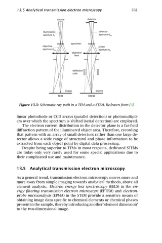13.5 Analytical transmission electron microscopy                                                                                            361

                                           s o u rc e                                  d e te c to r




               illu m in a tio n                                                                            d e te c to r
               a p e r t u r e θi l l                                                                        a p e r t u r e θd       e t




                                                                   s p e c im e n
               o b je c tiv e                                                                              p ro b e
                a p e r t u r e θo   b j                                                                    a p e r t u r e θp    r
                                                                    o b je c tiv e
                                                                        le n s




                                                                     d e fle c tio n
                                                                      c o ils




                                                        im a g e                                       s o u rc e

                                            T E M                                      S T E M


 Figure 13.3: Schematic ray path in a TEM and a STEM. Redrawn from [9].


linear photodiode or CCD arrays (parallel detection) or photomultipli-
ers over which the spectrum is shifted (serial detection) are employed.
    The electron current distribution in the detector plane is a far-ﬁeld
diﬀraction pattern of the illuminated object area. Therefore, recording
that pattern with an array of small detectors rather than one large de-
tector allows a wide range of structural and phase information to be
extracted from each object point by digital data processing.
    Despite being superior to TEMs in most respects, dedicated STEMs
are today only very rarely used for some special applications due to
their complicated use and maintenance.


13.5 Analytical transmission electron microscopy

As a general trend, transmission electron microscopy moves more and
more away from simple imaging towards analytical methods, above all
element analysis. Electron energy loss spectroscopy (EELS) in the en-
ergy ﬁltering transmission electron microscope (EFTEM) and electron-
probe microanalysis (EPMA) in the STEM provide a sensitive means of
obtaining image data speciﬁc to chemical elements or chemical phases
present in the sample, thereby introducing another ’element dimension’
to the two-dimensional image.
 