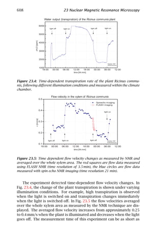 Computer vision   handbook of computer vision and applications volume 1 - sensors and imaging