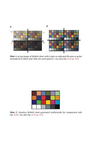 Computer vision   handbook of computer vision and applications volume 1 - sensors and imaging