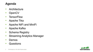 4 ©HortonworksInc. 2011–2018. All rightsreserved.
Agenda
• Architecture
• OpenCV
• TensorFlow
• Apache Tika
• Apache NiFi and MiniFi
• Apache Kafka
• Schema Registry
• Streaming Analytics Manager
• Demos
• Questions
 