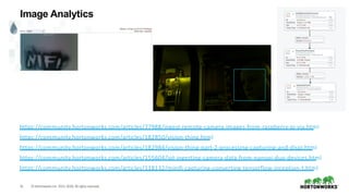 35 ©HortonworksInc. 2011–2018. All rightsreserved.
Image Analytics
https://community.hortonworks.com/articles/118132/minifi-capturing-converting-tensorflow-inception-t.html
https://community.hortonworks.com/articles/155604/iot-ingesting-camera-data-from-nanopi-duo-devices.html
https://community.hortonworks.com/articles/182984/vision-thing-part-2-processing-capturing-and-displ.html
https://community.hortonworks.com/articles/182850/vision-thing.html
https://community.hortonworks.com/articles/77988/ingest-remote-camera-images-from-raspberry-pi-via.html
 