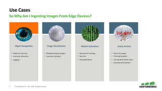 5 ©HortonworksInc. 2011–2018. All rightsreserved.
Use Cases
So Why Am I Ingesting Images From Edge Devices?
Object Recognition
• WebCam Security
• Anomaly Detection
• Logging
• Metadata about images
• Customer Analysis
Image Classification Motion Estimation
• Movement tracking
• Security
• Occupied Room
Active Archive
• Store all images
• Training datasets
• Joining With Other Data
• Cameras Everywhere
 