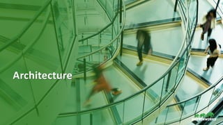 6 ©HortonworksInc. 2011–2018. All rightsreserved.
Architecture
 