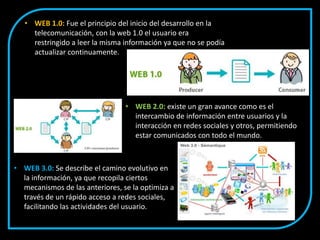 • WEB 1.0: Fue el principio del inicio del desarrollo en la
telecomunicación, con la web 1.0 el usuario era
restringido a leer la misma información ya que no se podía
actualizar continuamente.
• WEB 2.0: existe un gran avance como es el
intercambio de información entre usuarios y la
interacción en redes sociales y otros, permitiendo
estar comunicados con todo el mundo.
• WEB 3.0: Se describe el camino evolutivo en
la información, ya que recopila ciertos
mecanismos de las anteriores, se la optimiza a
través de un rápido acceso a redes sociales,
facilitando las actividades del usuario.
 