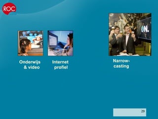 Onderwijs  & video Internet  profiel Narrow-casting 