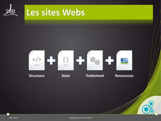 2013-04-17   Développer coté client en 2013   3
 