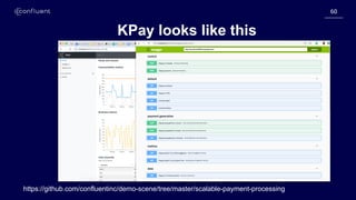 6060
KPay looks like this
https://github.com/confluentinc/demo-scene/tree/master/scalable-payment-processing
 
