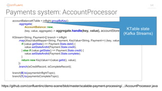 64
Payments system: AccountProcessor
accountBalanceKTable = inflight.groupByKey()
.aggregate(
AccountBalance::new,
(key, value, aggregate) -> aggregate.handle(key, value), accountStore);
KStream<String, Payment>[] branch = inflight
.map((KeyValueMapper<String, Payment, KeyValue<String, Payment>>) (key, value) -> {
if (value.getState() == Payment.State.debit) {
value.setStateAndId(Payment.State.credit);
} else if (value.getState() == Payment.State.credit) {
value.setStateAndId(Payment.State.complete);
}
return new KeyValue<>(value.getId(), value);
})
.branch(isCreditRecord, isCompleteRecord);
branch[0].to(paymentsInflightTopic);
branch[1].to(paymentsCompleteTopic);
https://github.com/confluentinc/demo-scene/blob/master/scalable-payment-processing/.../AccountProcessor.java
KTable state
(Kafka Streams)
 