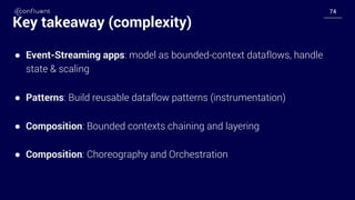 7474
Key takeaway (complexity)
● Event-Streaming apps: model as bounded-context dataflows, handle
state & scaling
● Patterns: Build reusable dataflow patterns (instrumentation)
● Composition: Bounded contexts chaining and layering
● Composition: Choreography and Orchestration
 