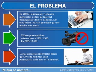 EL PROBLEMA
Ni aun se nombre… Familia Requena; Julio de 2016
En 2005 el número de visitantes
mensuales a sitios de Internet
pornográficos fue 75 millones. Las
tendencias indican que tiene que ser
mucho más ahora.
Videos pornográficos
estrenados en 1988: 1.300.
En 2005: 13.500
Varias encuestas informales dicen
que 70% de hombres usan
pornografía cada mes en la Internet.
 