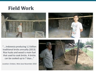 Field Work
“….Indonesia producing 1.2 billion
traditional bricks annually (2013).
Rice husks and wood is main fuel
that used to cook bricks. A bricks
can be cooked up to 7 days…”
Location: Cirebon, West Java November 2016
 