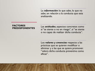 FACTORES
PREDISPONENTES
La información: lo que sabe, lo que no
sabe, en relación a la conducta que esta
analizando.
Las actitudes, aspectos concretos como
si “se siente o no en riesgo”, si “se siente
o no capaz de realizar dicha conducta”.
Los valores y creencias respecto a las
prácticas que se quieren modificar o
eliminar y a las que se quiere promover.
“valora dicha conducta preventiva como
eficaz”.
 