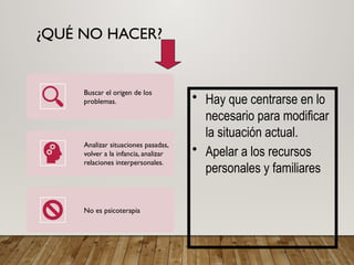 ¿QUÉ NO HACER?
• Hay que centrarse en lo
necesario para modificar
la situación actual.
• Apelar a los recursos
personales y familiares
Buscar el origen de los
problemas.
Analizar situaciones pasadas,
volver a la infancia, analizar
relaciones interpersonales.
No es psicoterapia
 