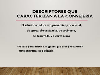 DESCRIPTORES QUE
CARACTERIZAN A LA CONSEJERÍA
El solucionar educativo, preventivo, vocacional,
de apoyo, circunstancial, de problema,
de desarrollo, y a corto plazo
Proceso para asistir a la gente que está procurando
funcionar más con eficacia
 