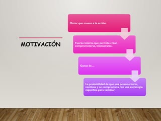 MOTIVACIÓN
Motor que mueve a la acción.
Fuerza interna que permite crear,
comprometerse, involucrarse.
Ganas de…
La probabilidad de que una persona inicie,
continúe y se comprometa con una estrategia
específica para cambiar
 