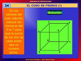 EL CUBO DE PRIMOS (1) 34 En los vértices del cubo adjunto, colocar los números del 0 al 7 para que la suma de los dos de cada arista sea un número primo. Solución 