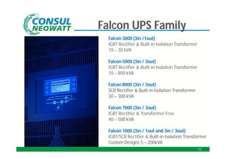 Consul Neowatt Power Solutions Pvt. Ltd, Chennai, Power Conditioning