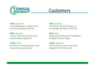 - Power Conditioning -


Our Products:




            Solar Inverter    Control & Monitoring
                                     Panel




           Solar PV Systems   Real Time Monitoring
                                     System
 