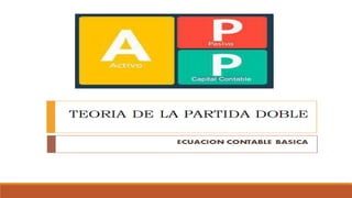 CONTADURIA UNO Y DOS.pdf