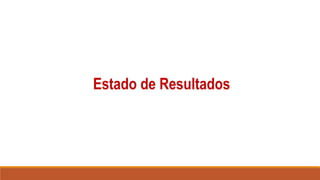 Estado de Resultados
 