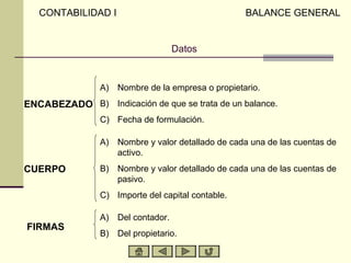 Datos
ENCABEZADO
A) Nombre de la empresa o propietario.
B) Indicación de que se trata de un balance.
C) Fecha de formulación.
CUERPO
A) Nombre y valor detallado de cada una de las cuentas de
activo.
B) Nombre y valor detallado de cada una de las cuentas de
pasivo.
C) Importe del capital contable.
FIRMAS
A) Del contador.
B) Del propietario.
CONTABILIDAD I BALANCE GENERAL
 