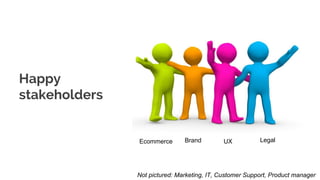 Happy
stakeholders
Brand LegalUXEcommerce
Not pictured: Marketing, IT, Customer Support, Product manager
 