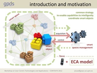 introduction and motivation
                                                                                   common strategy
                                                               to enable capabilities to intelligently
                                                                          coordinate smart objects




                                                              acquisition

                                                                control

                                                                                            smart
                                                  smart
                                                                               spaces management
                                                  object

                                                                  focus

                                                                            + ECA model
Workshop on User-Centric Technologies and Applications – CONTEXTS 2012           josue@grpss.ssr.upm.es
 