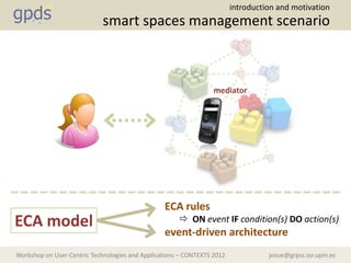 introduction and motivation
                             smart spaces management scenario



                                                                  mediator




                                                 ECA rules
ECA model                                              ON event IF condition(s) DO action(s)
                                                 event-driven architecture
Workshop on User-Centric Technologies and Applications – CONTEXTS 2012             josue@grpss.ssr.upm.es
 