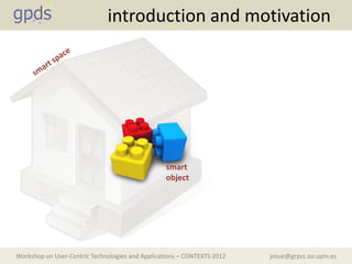 introduction and motivation




                                                  smart
                                                  object




Workshop on User-Centric Technologies and Applications – CONTEXTS 2012   josue@grpss.ssr.upm.es
 