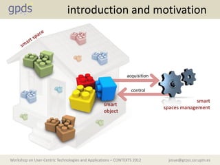 introduction and motivation




                                                              acquisition

                                                                control

                                                                                         smart
                                                  smart
                                                                            spaces management
                                                  object




Workshop on User-Centric Technologies and Applications – CONTEXTS 2012       josue@grpss.ssr.upm.es
 