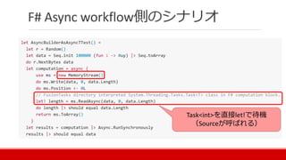 F# Async workflow側のシナリオ
Task<int>を直接let!で待機
（Sourceが呼ばれる）
 