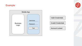 Example
Valid Credentials
Invalid Credentials
Account Locked
Mobile App
Test
Username
PasswordBusiness
Logic
 