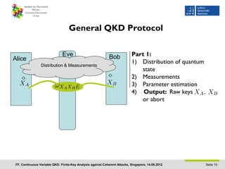 General QKD Protocol

                              Eve                            Bob           Part 1:
Alice                                                                      1) Distribution of quantum
                Distribution & Measurements
                                                                              state
                                                                           2) Measurements
                                                                           3) Parameter estimation
                                                                           4) Output: Raw keys
                                                                              or abort




FF, Continuous Variable QKD: Finite-Key Analysis against Coherent Attacks, Singapore, 14.09.2012        Seite 10
 