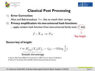 Classical Post Processing
1) Error Correction:
   Alice and Bob broadcast        bits to match their strings.
2) Privacy amplification via two-universal hash functions:
   ... apply random hash function from two-universal family onto                                        bits


                                                                                                   Key length

Secure key of length:



                        Smooth min-entropy
  R. Renner, PhD Thesis (2005), M. Tomamichel et al. IEEE Trans. Inf. Theory, 57 (8) (2011),
  M. Berta, FF, V.B. Scholz, arXiv1107.5460 (infinite-dimensional side-information)




FF, Continuous Variable QKD: Finite-Key Analysis against Coherent Attacks, Singapore, 14.09.2012                Seite 14
 