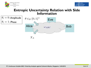 Entropic Uncertainty Relation with Side
                         Information
     : Amplitude
                                                                   Eve
     : Phase
                               Alice                                                               Bob




FF, Continuous Variable QKD: Finite-Key Analysis against Coherent Attacks, Singapore, 14.09.2012         Seite 26
 