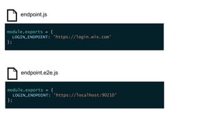 module.exports = {
LOGIN_ENDPOINT: 'https://login.wix.com'
};
endpoint.js
module.exports = {
LOGIN_ENDPOINT: 'https://localhost:90210'
};
endpoint.e2e.js
 