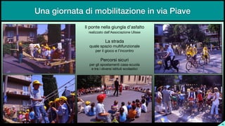 Una giornata di mobilitazione in via Piave
SL
Il ponte nella giungla d’asfalto

realizzato dall’Associazione Ulisse
La strada 

quale spazio multifunzionale

per il gioco e l’incontro
Percorsi sicuri

per gli spostamenti casa-scuola

e tra i diversi istituti scolastici
 