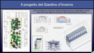 Il progetto del Giardino d’Inverno
SL
Studi e simulazioni al computer per verificare temperature interne, umidità relativa e ricambi
d’aria nelle diverse stagioni (a cura del prof. Marco Sala dell’Università di Firenze)
 