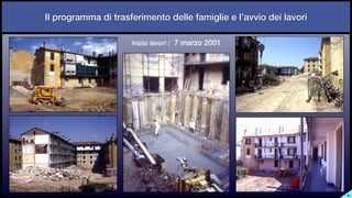 SL
Il programma di trasferimento delle famiglie e l’avvio dei lavori
Inizio lavori : 7 marzo 2001
 