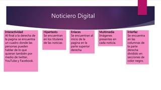 Noticiero Digital
Interactividad
Al final a la derecha de
la pagina se encuentra
un cuadro donde las
personas pueden
hablar de lo que
quieran también por
medio de twitter,
YouTube y Facebook.
Hipertexto
Se encuentran
en los titulares
de las noticias
Enlaces
Se encuentran al
inicio de la
pagina en la
parte superior
derecha
Multimedia
Imágenes
presentes en
cada noticia.
Interfaz
Se encuentra
en las
columnas de
la parte
derecha
dividido en
secciones de
color negro.
 