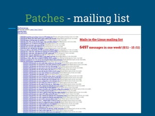 Patches - mailing list
Mails in the Linux mailing list
6497 messages in one week! (8/11 - 15 /11)
 