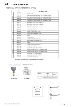 OPTION SECHOIR46
CCN
38457636
38457461
*
*
*
*
*
*
*
*
*
*
*
*
* 38461364
38460150
38461489
38461471
38461497
38461463
38461505
38461372
38459665
38457537
38459723
38461380
38461398
38461406
38461414
38457826
38457602
38461422
38461430
38461448
38459186
38461455
38461356
85566404 85566412
ADDITIONAL SPARE PARTS FOR DRYER OPTION
Model Filtre
BSPT NPT
85564664
85566446
85565182 85565703
Élément
DESCRIPTION
TAMIS, PURGE
COMPRESSEUR, RÉFRIGÉRANT 115V - 11/15KW (15/20HP)
COMPRESSEUR, RÉFRIGÉRANT 115V - 18/22KW (25/30HP)
COMPRESSEUR, RÉFRIGÉRANT 230V - 11/15KW (15/20HP)
COMPRESSEUR, RÉFRIGÉRANT 230V - 18/22KW (25/30HP)
MOTEUR DU VENTILATEUR - 16W, 115V
MOTEUR DU VENTILATEUR - 16W, 230V
MOTEUR DU VENTILATEUR - 34W, 115V
MOTEUR DU VENTILATEUR - 34W, 230V
PALE DE VENTILATEUR
DRAIN SOLENOID VALVE - 115V
ÉLECTROVALVE DE PURGE - 230V
RELAIS
THERMOMÈTRE
MANOCONTACT DE VENTILATEUR
MANOCONTACT HAUTE PRESSION
TIMER
COMMUTATEUR MARCHE/ARRÊT
FILTRE DÉSHYDRATEUR
SOUPAPE DE REMPLISSAGE DE GAZ
ÉCHANGEUR DE CHALEUR - 11/15KW (15/20HP)
ÉCHANGEUR DE CHALEUR - 18/22KW (25/30HP)
CONDENSER - 11/15KW (15/20HP)
CONDENSER - 25/30HP (18/22KW)
SOUPAPE DE DÉRIVATION
PURGE AUTOMATIQUE PURGE MANUELLE
* Doit avoir un technicien certifié EPA pour passer une commande
UP6 15, UP6 20, UP6 25, UP6 30 http:/air.ingersollrand.com
 