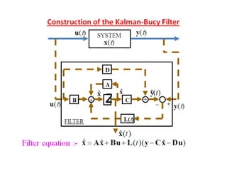 some adaptive control schemes implementations using matlab